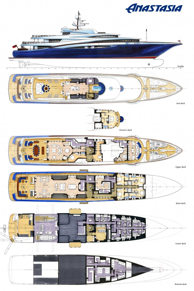 ANASTASIA - Layout plans